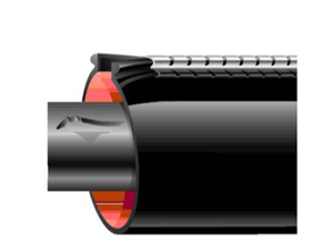 Mantas Termocontraíble