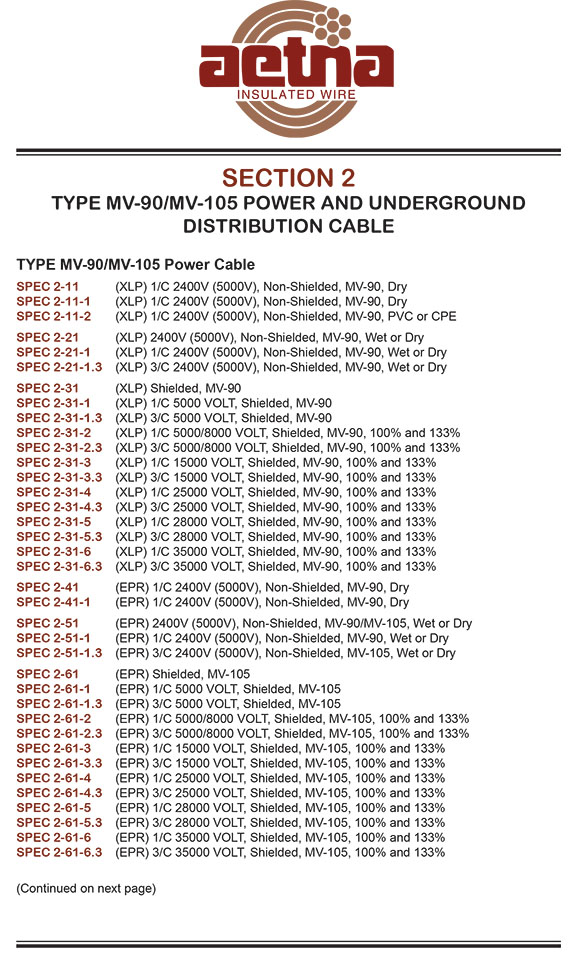 Cable Armado Cl 1, Div. 1 y 2