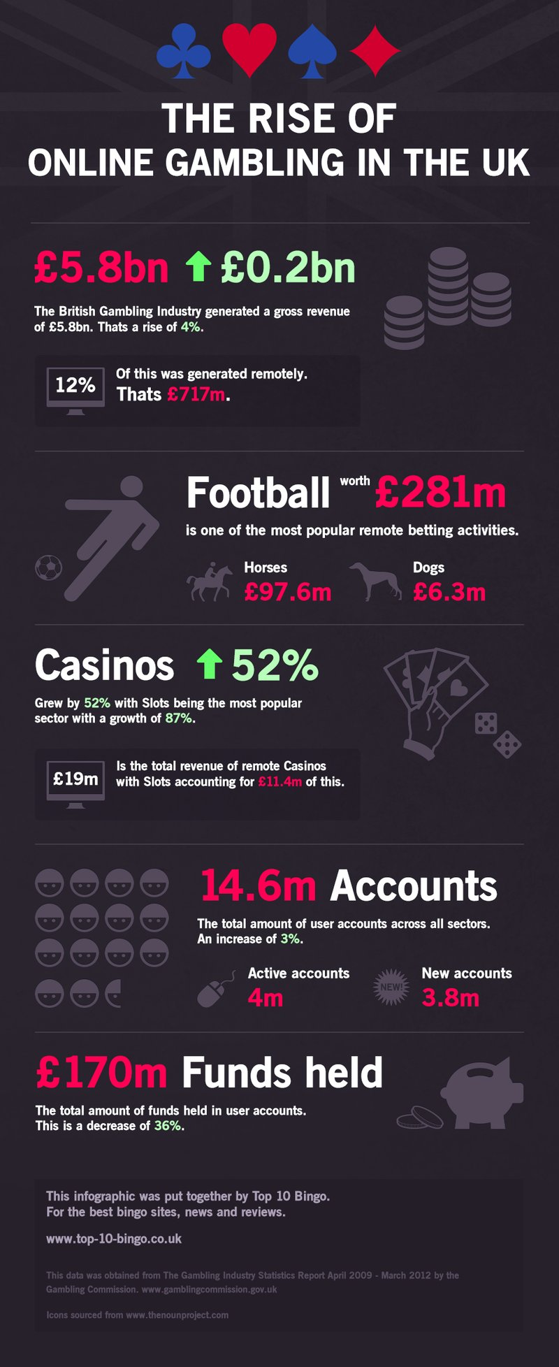 Is “Verywell Casino” Just a Fancy Name for a Generic Online Gaming Site?